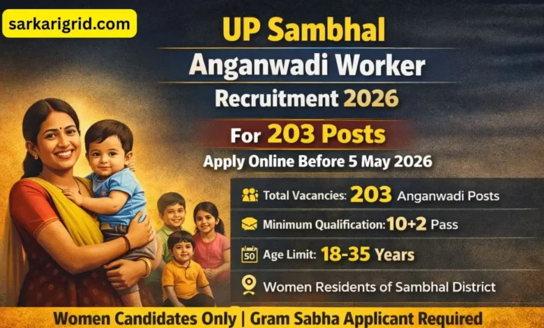 UP Sambhal Anganwadi Worker Recruitment 2026