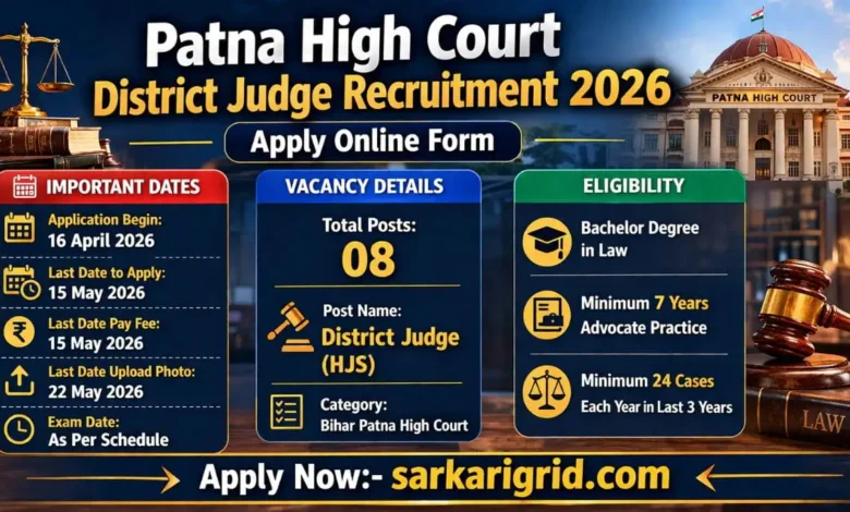 Patna High Court District Judge Recruitment 2026