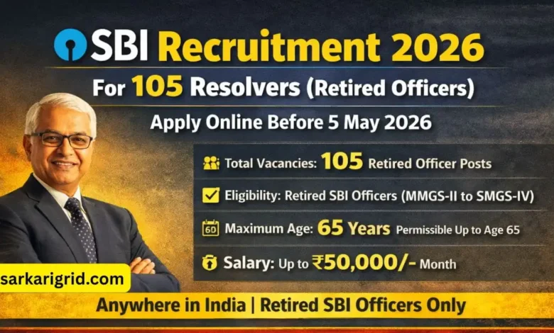SBI Recruitment 2026
