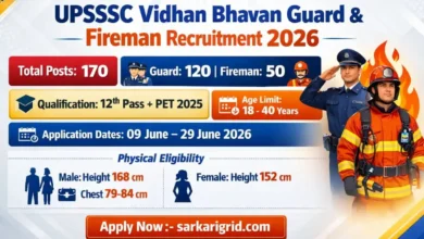 UPSSSC Vidhan Bhavan Guard & Fireman Recruitment 2026