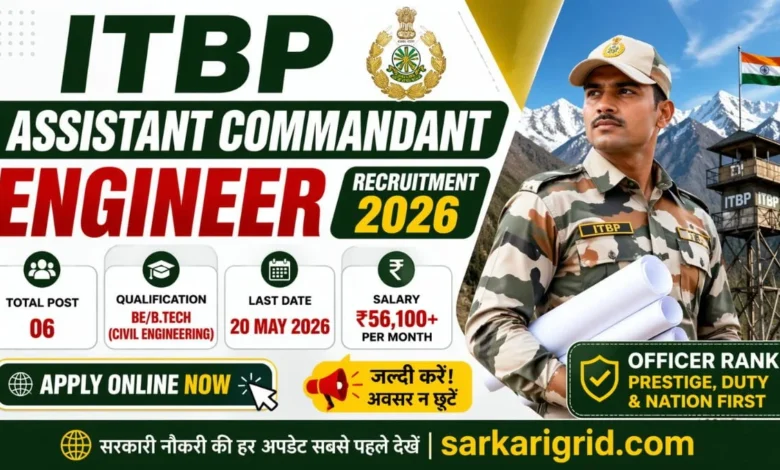 ITBP Assistant Commandant Engineer Recruitment 2026