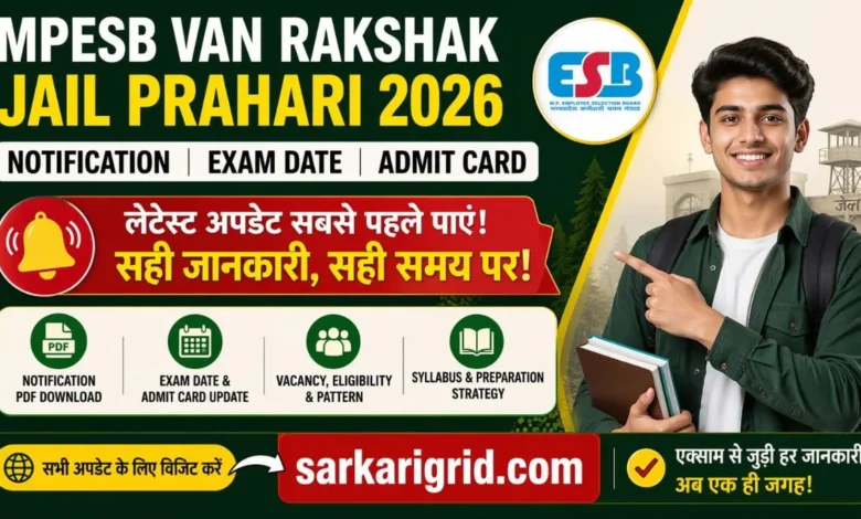 MPESB Van Rakshak Jail Prahari 2026 Notification PDF Download