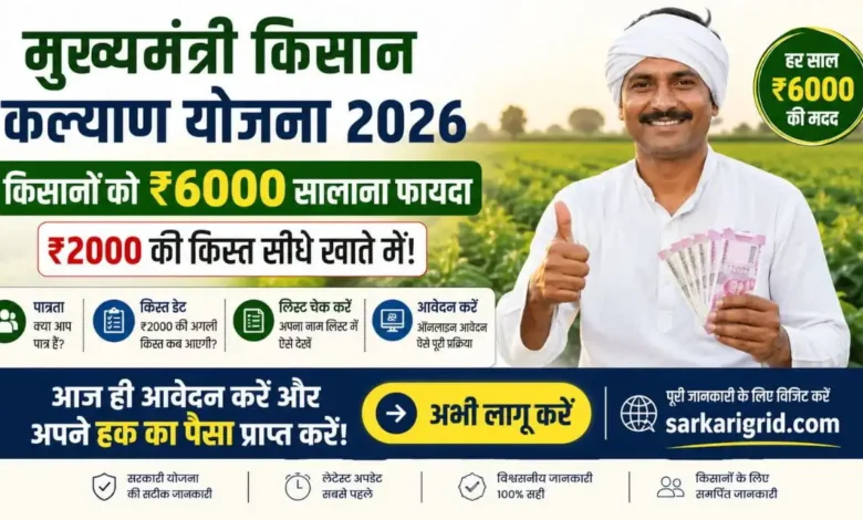 Mukhyamantri (CM) Kisan Kalyan Yojana List 2026