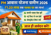 PM Awas Yojana Gramin Apply Online 2026