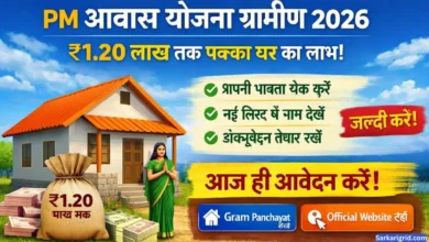PM Awas Yojana Gramin Apply Online 2026