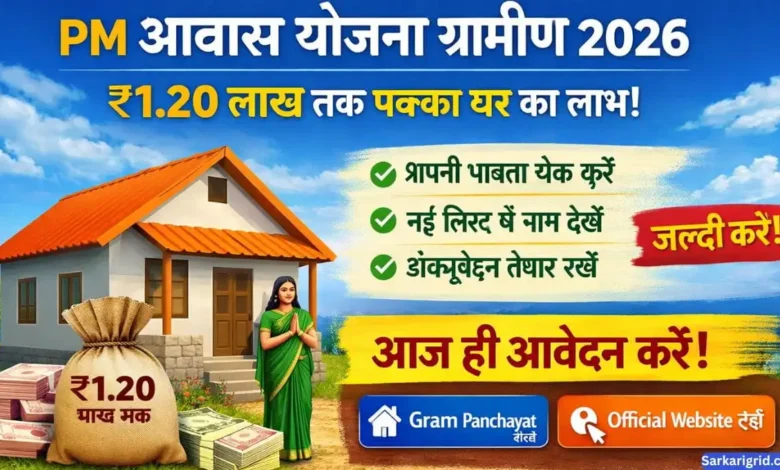 PM Awas Yojana Gramin Apply Online 2026