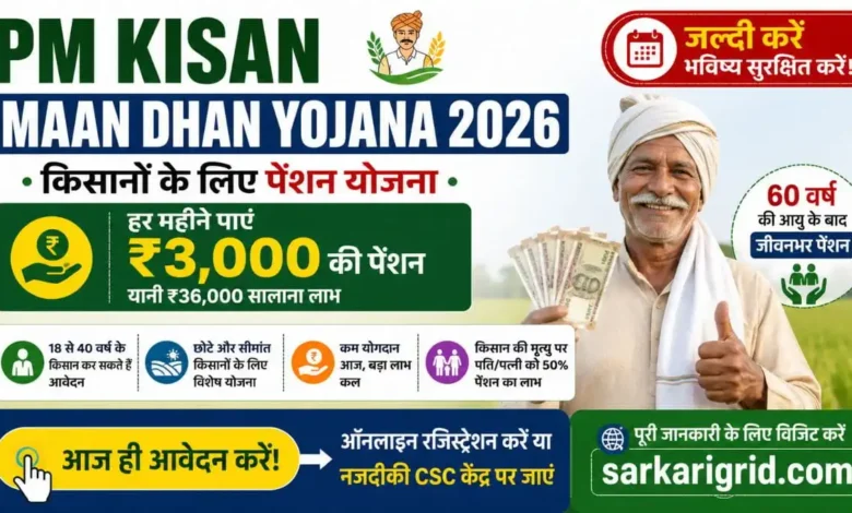 PM Kisan Maan Dhan Yojana Online Registeration 2026