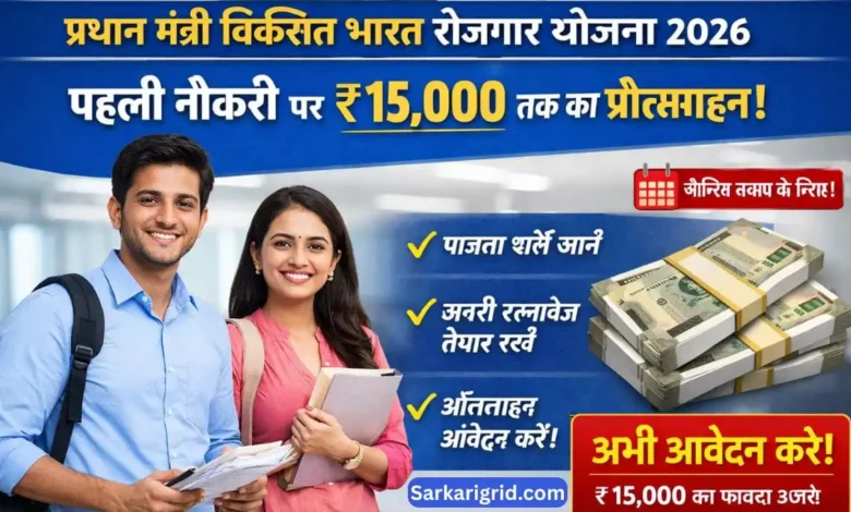 PM Viksit Bharat Rozgar Yojana 2026