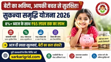 Sukanya Samriddhi Yojana Girl Child Interest Rate 2026