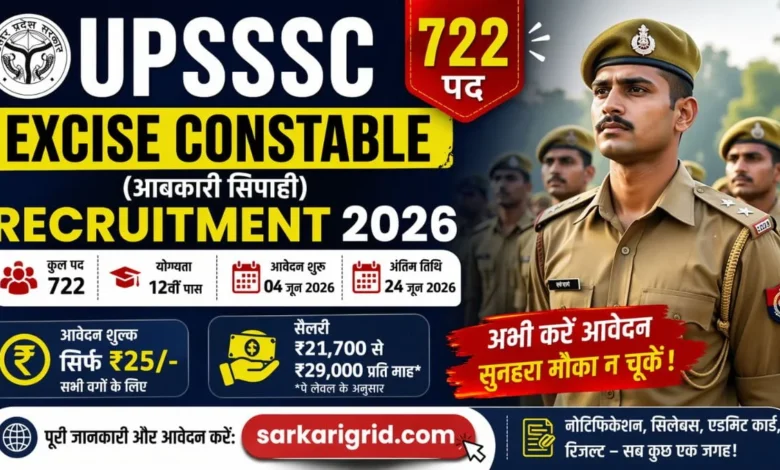UPSSSC Excise Constable Recruitment 2026