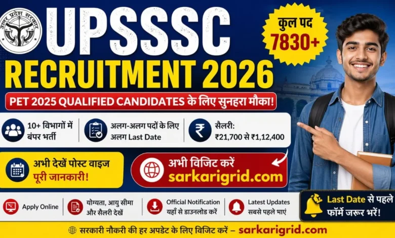 UPSSSC Recruitment 2026