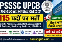 UPSSSC UPCB Recruitment
