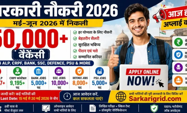New 50000+ Government Job Opportunities 2026