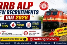 RRB ALP New Recruitments Out 2026