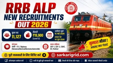 RRB ALP New Recruitments Out 2026